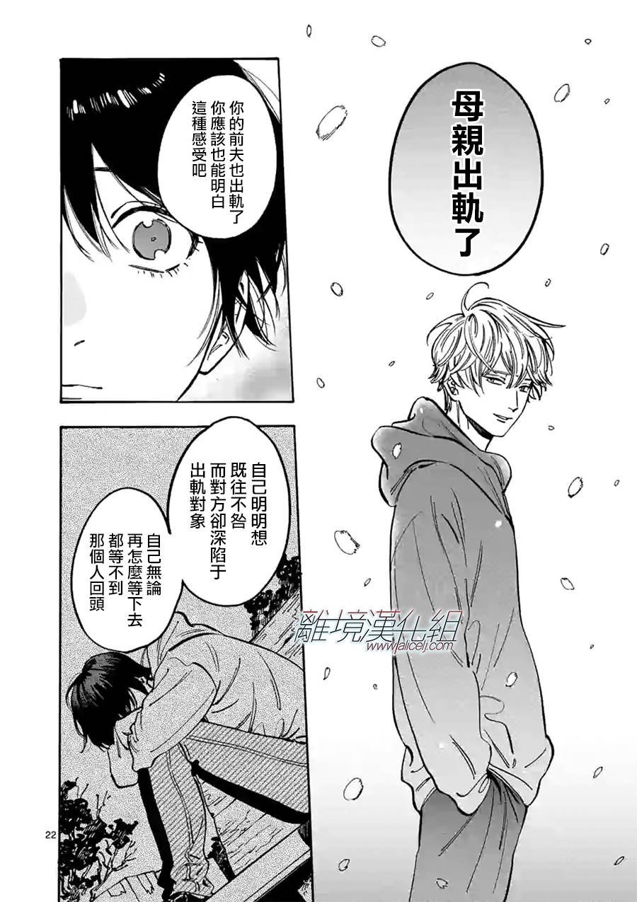 第87话 我们家就是这样