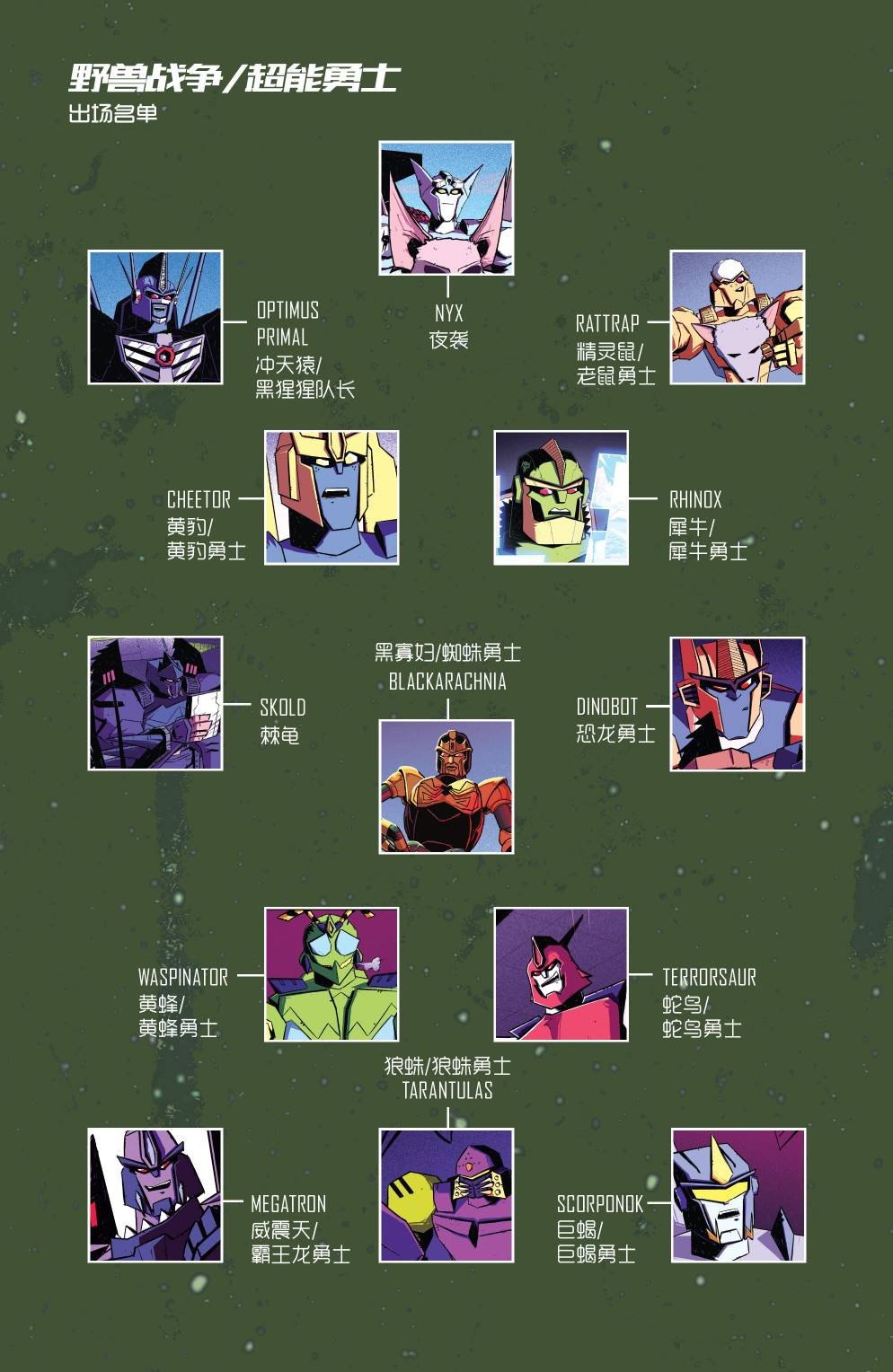 第07卷