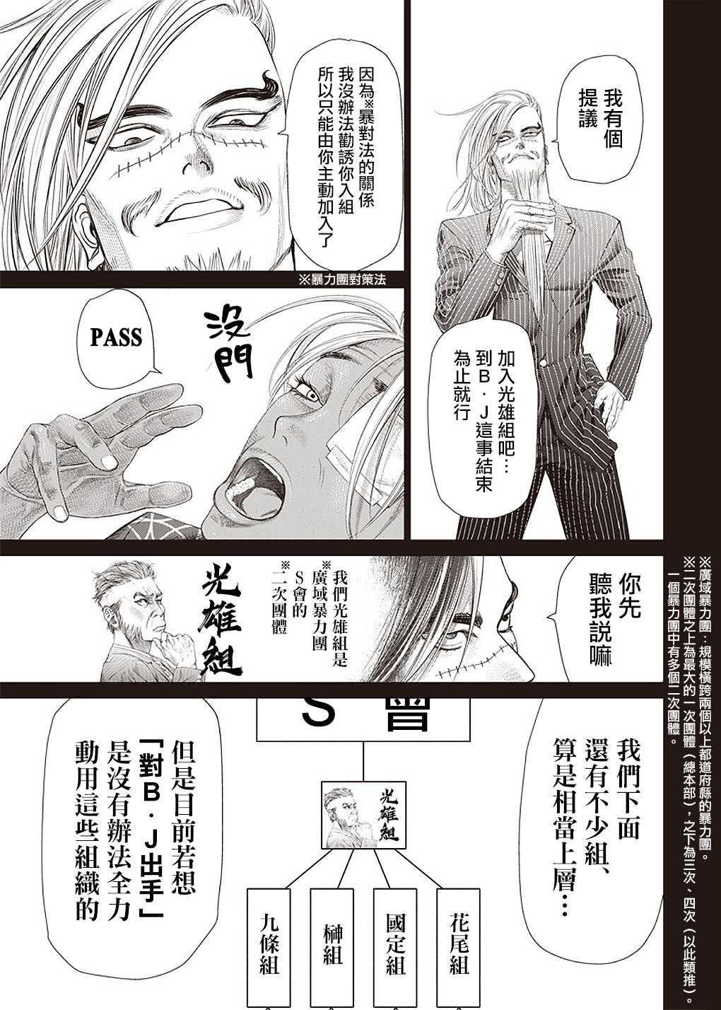 第104话 Boa noite（晚上好）