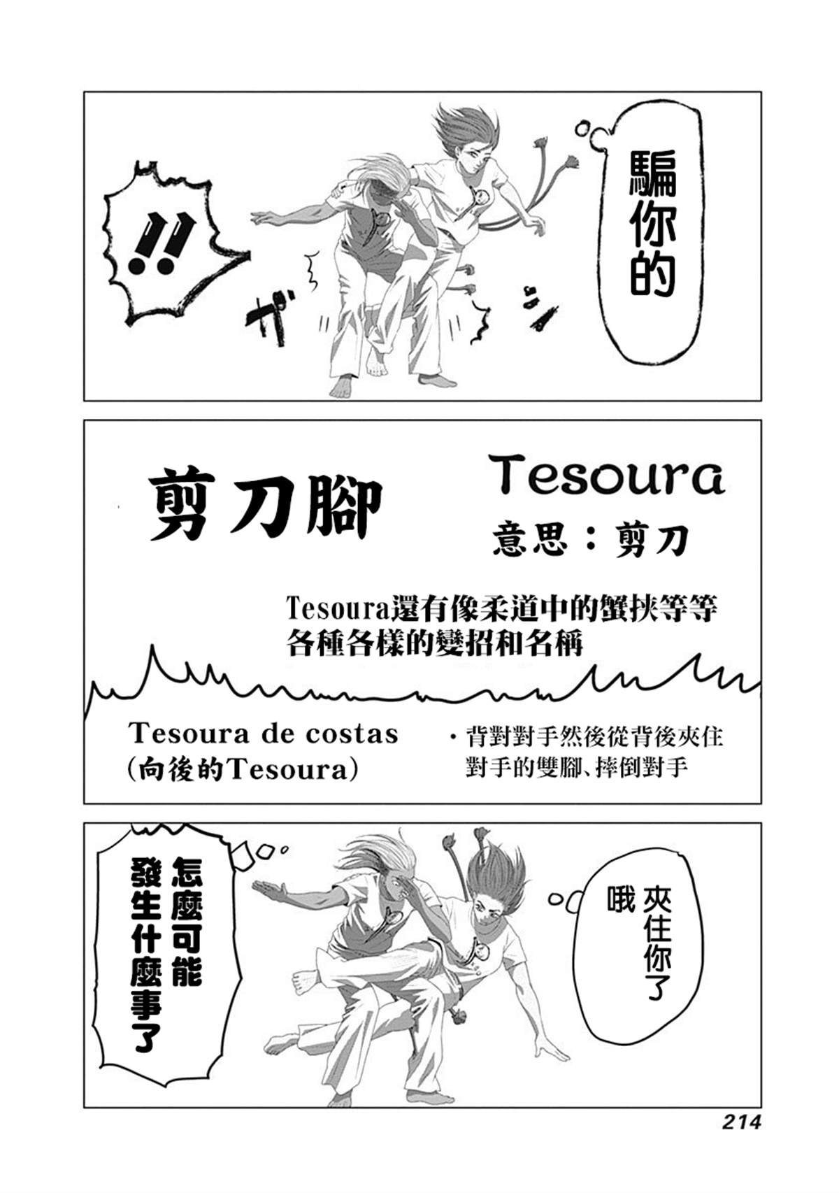 附录6