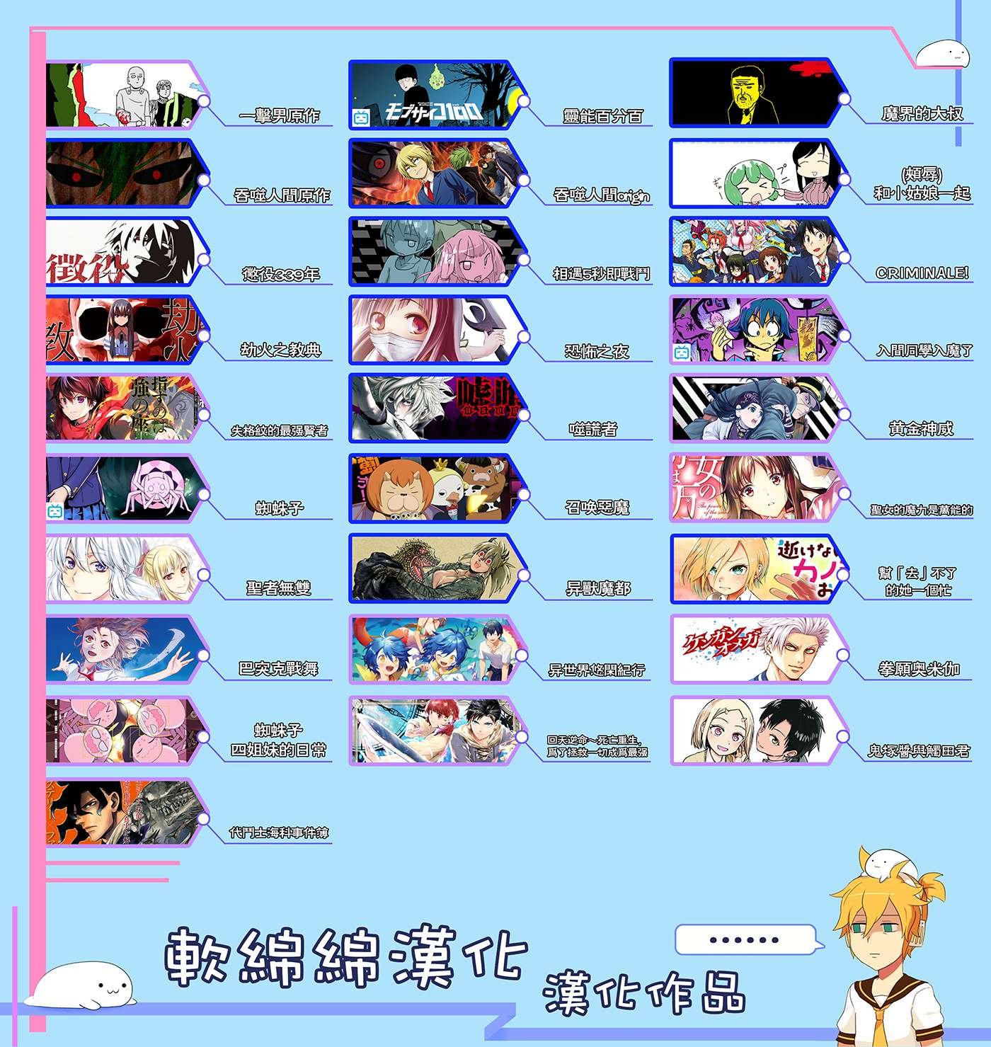 第78话 圆环之中