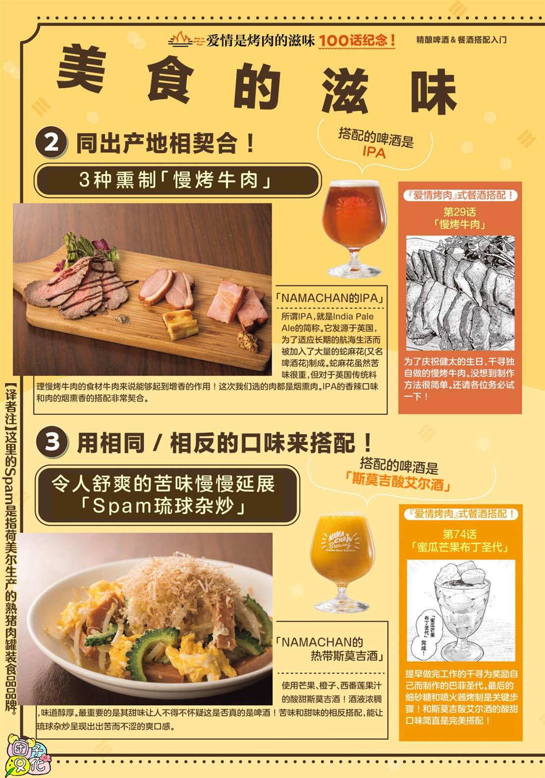 第100话
