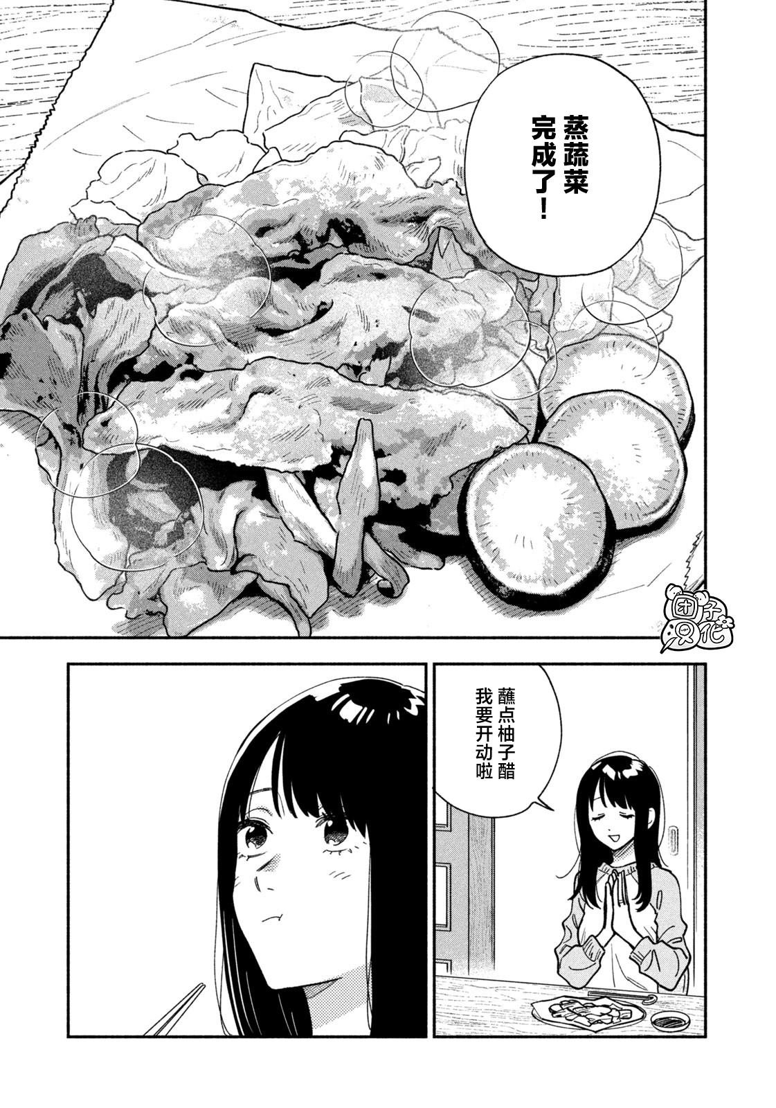 第145话