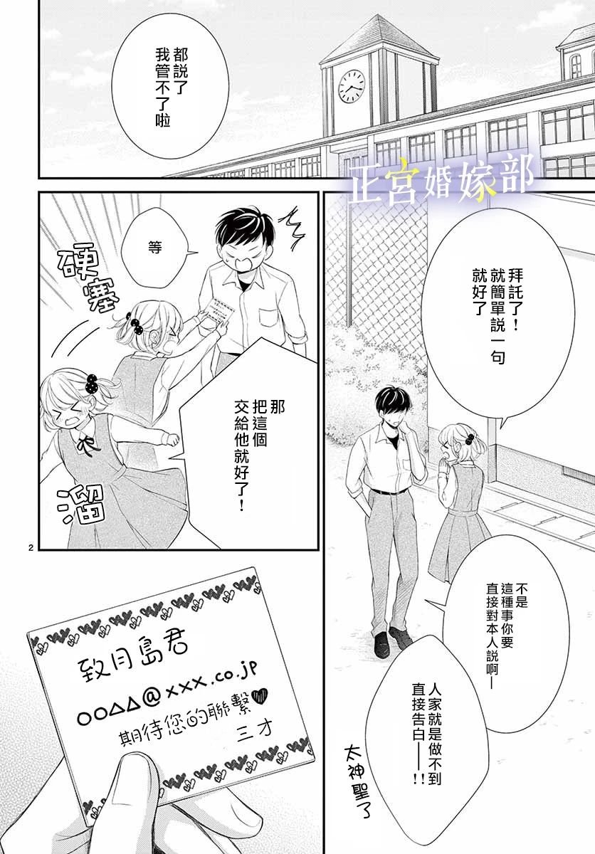 番外2