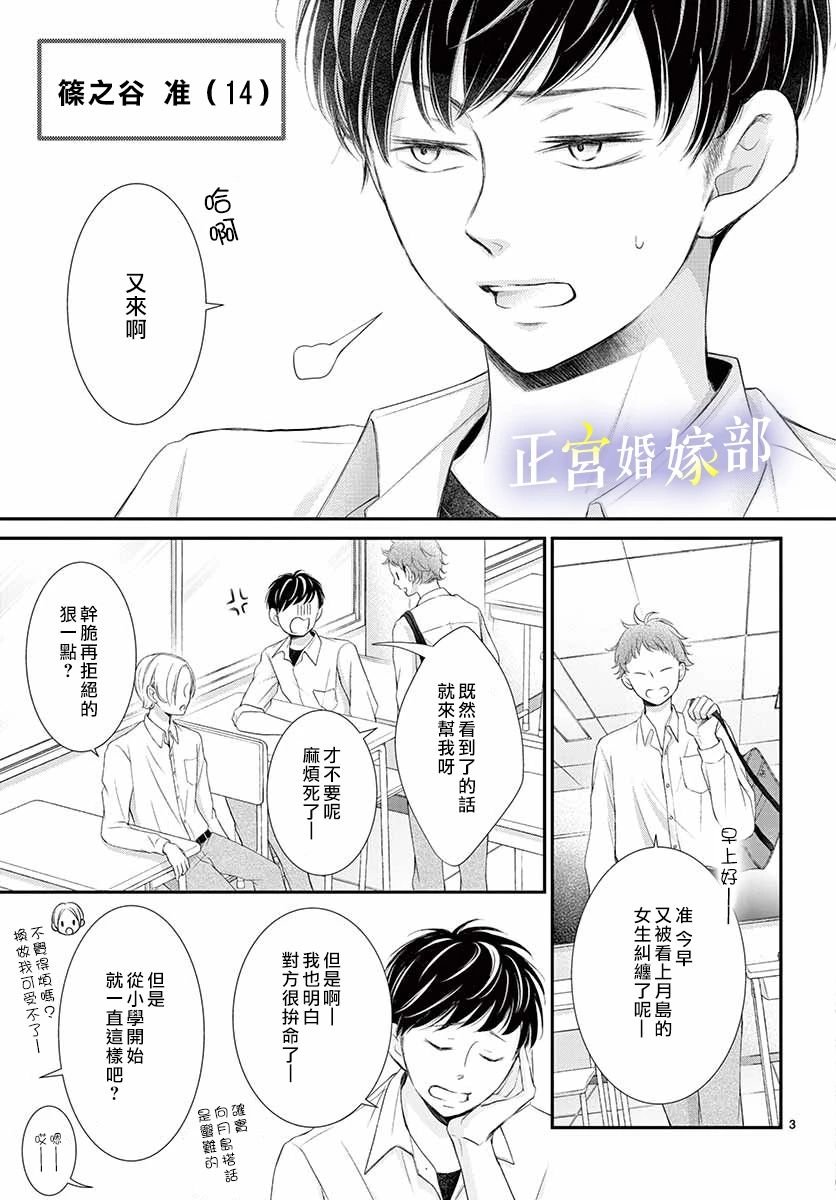 番外2