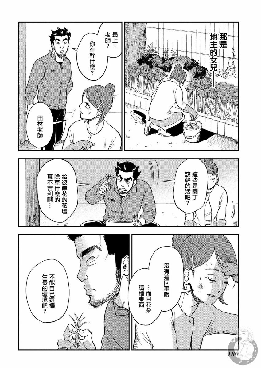 番外02话
