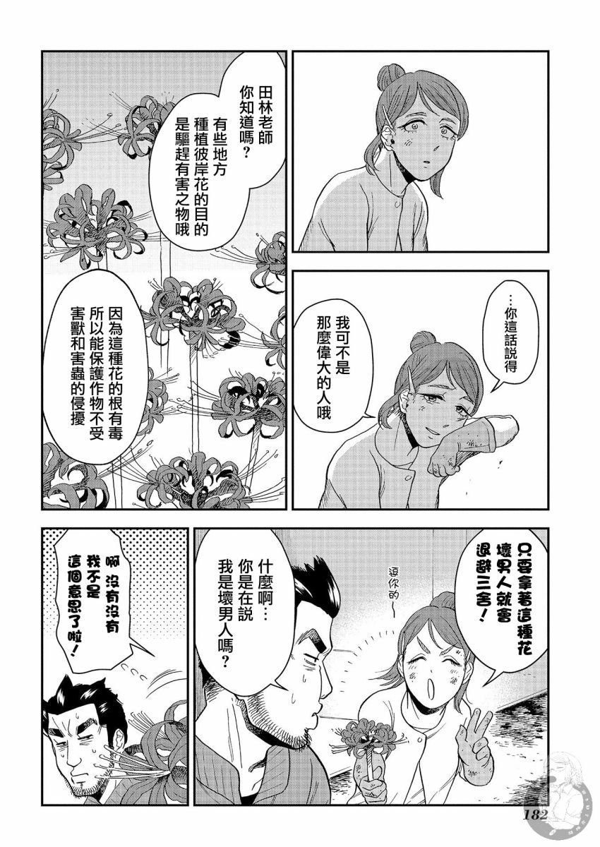 番外02话