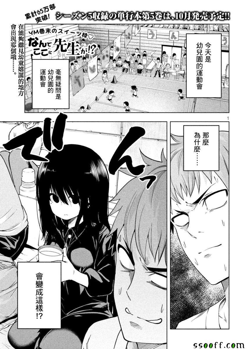 第53话