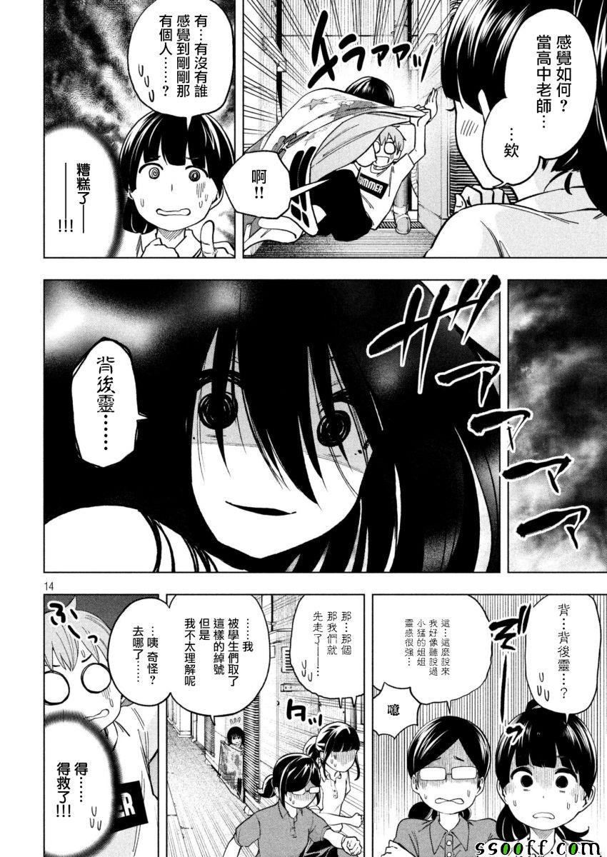第53话