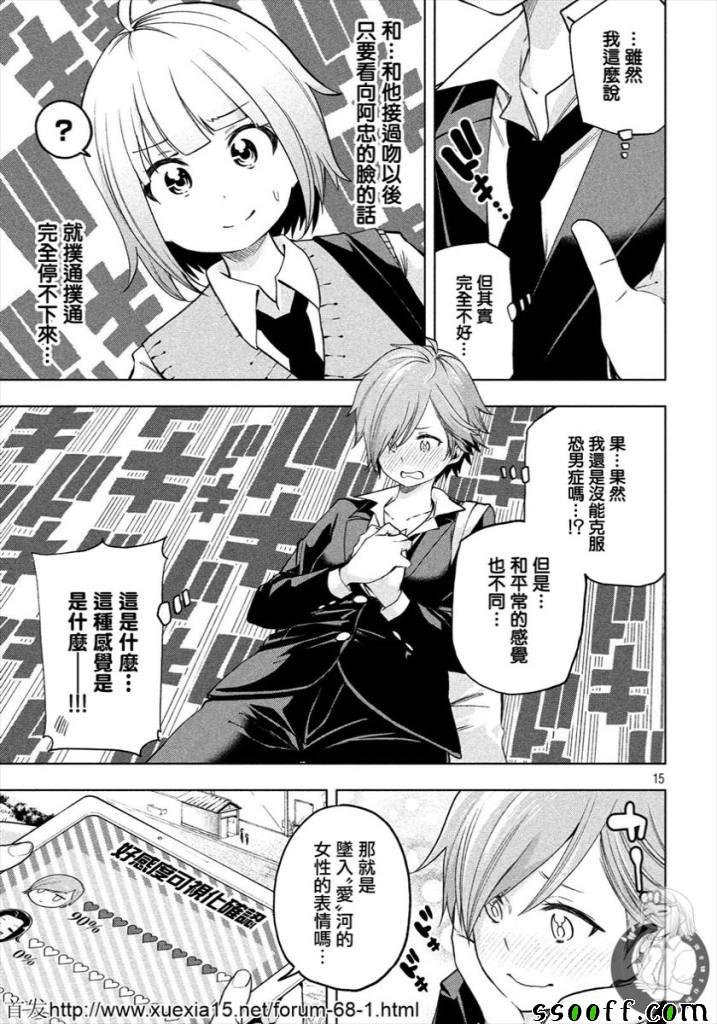 第77话