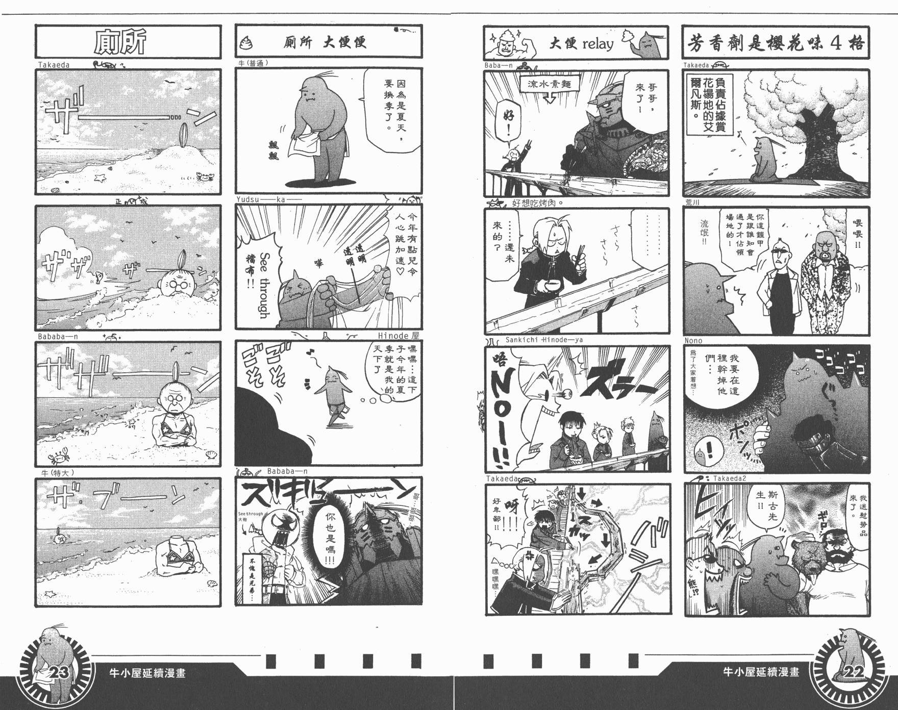 外传：第8话 四格炼成篇