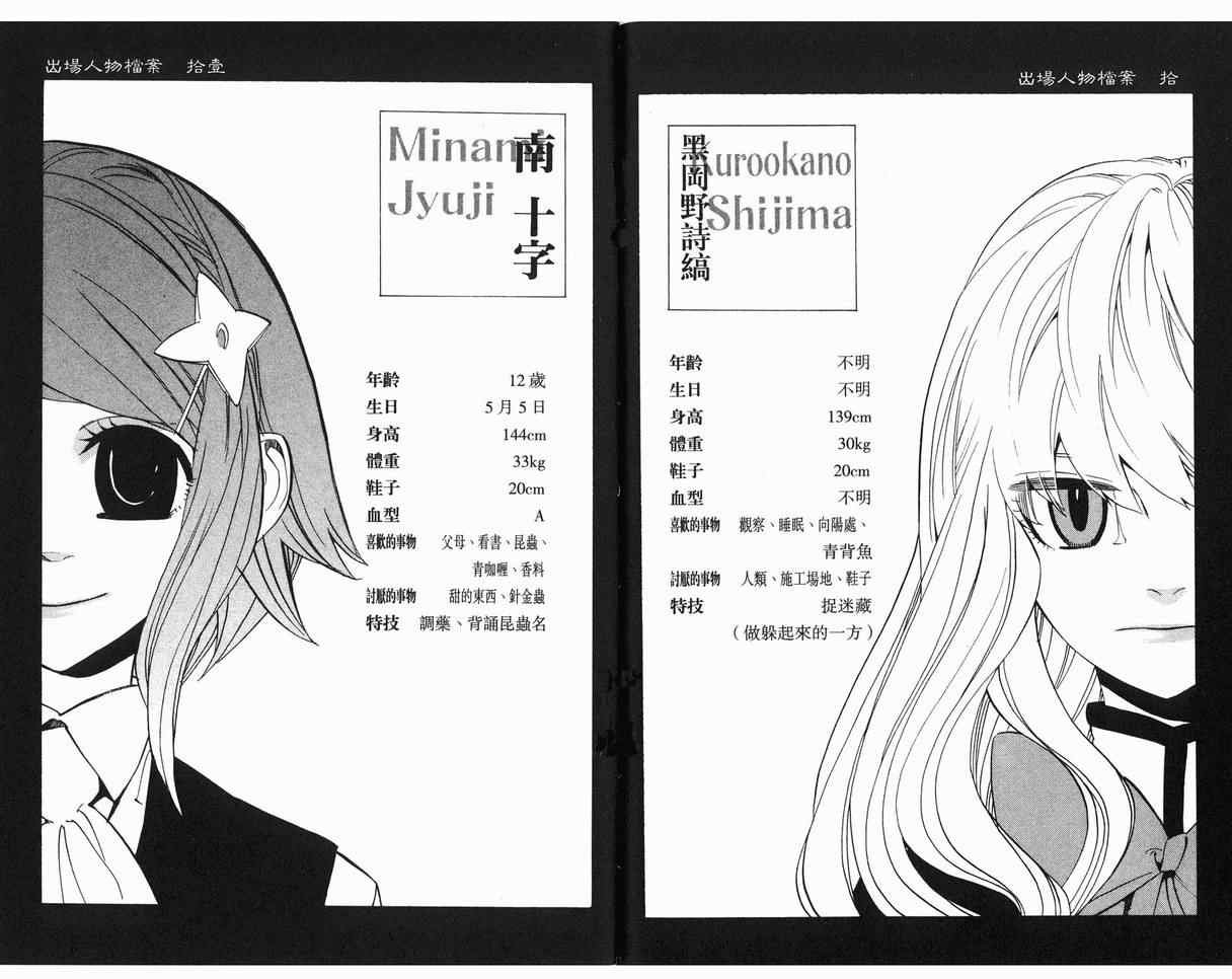 第7卷