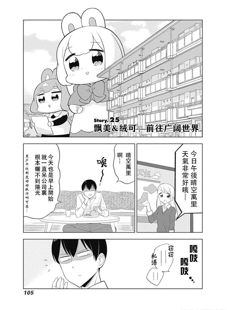 第25话
