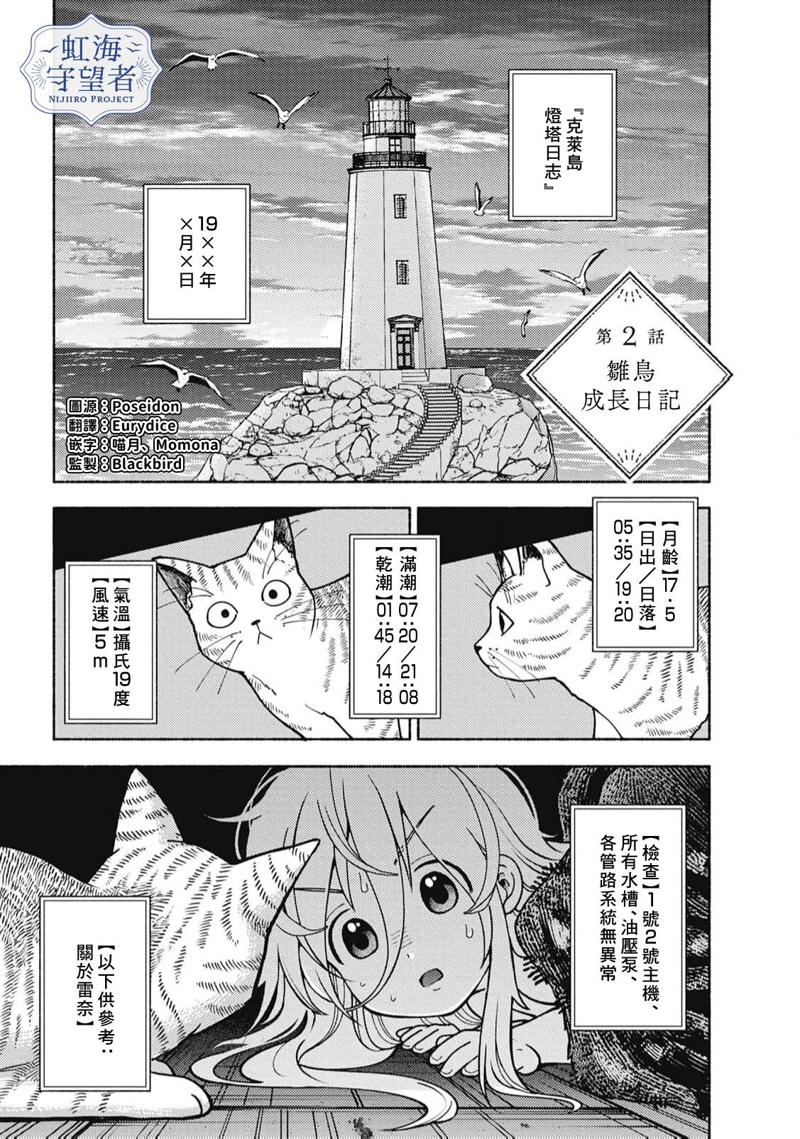 第2话