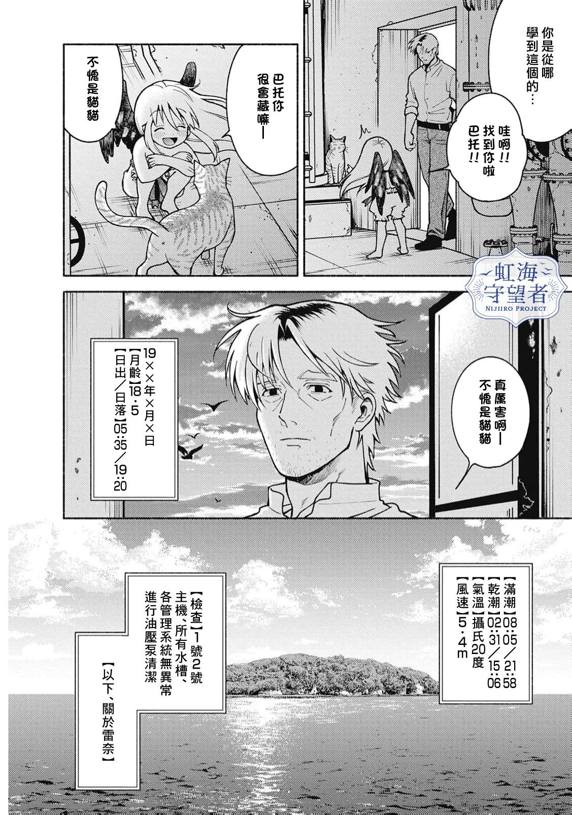 第2话
