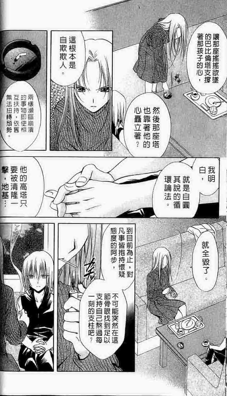 第15卷