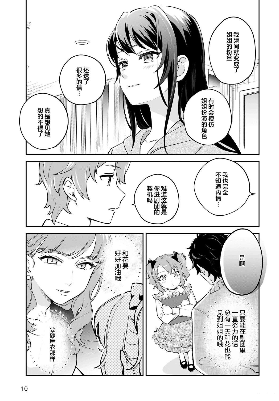 第4.5话