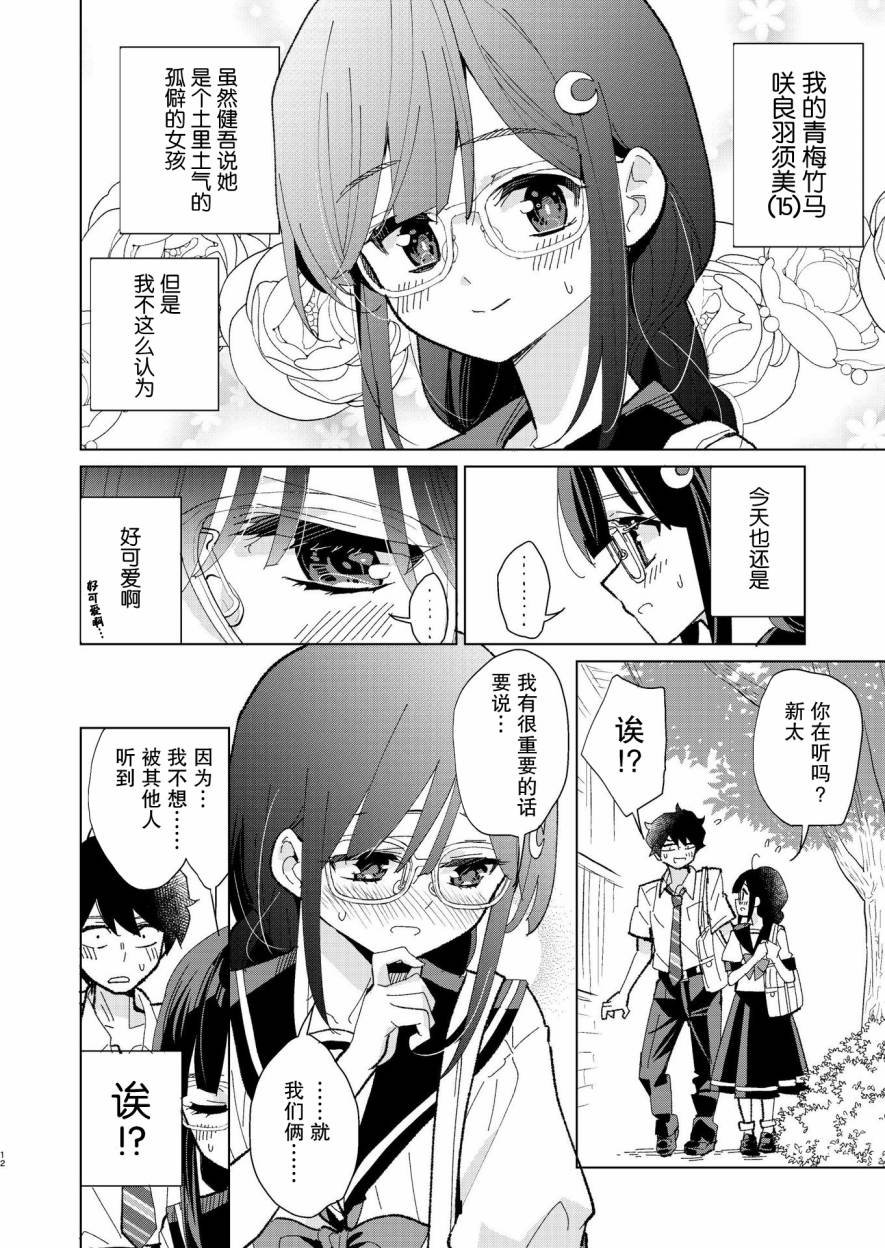 第0话