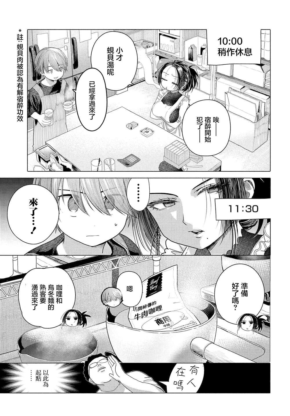 第32.1话