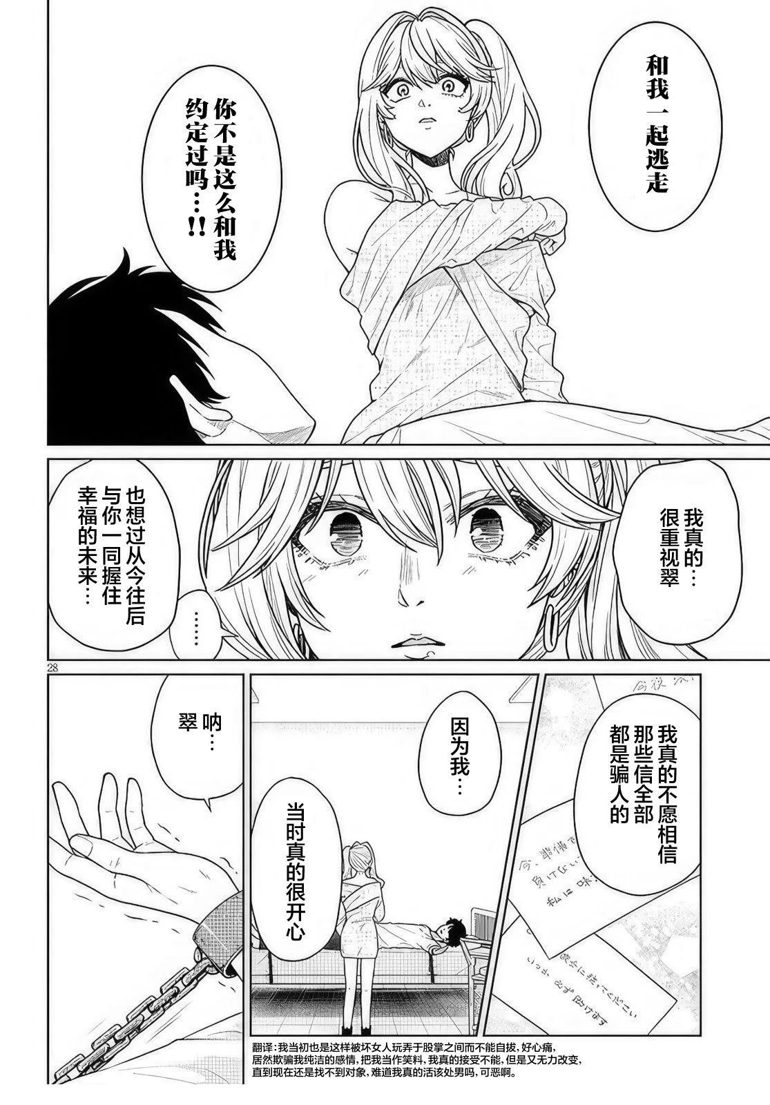 第2.2话