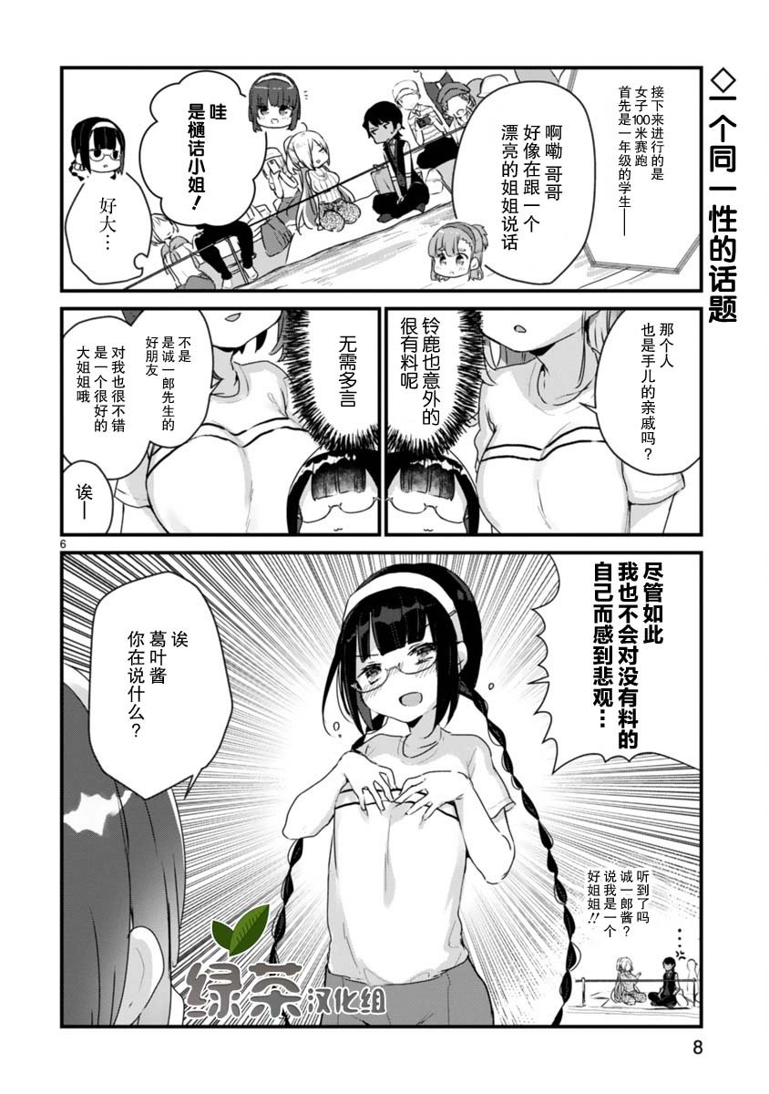 第7话