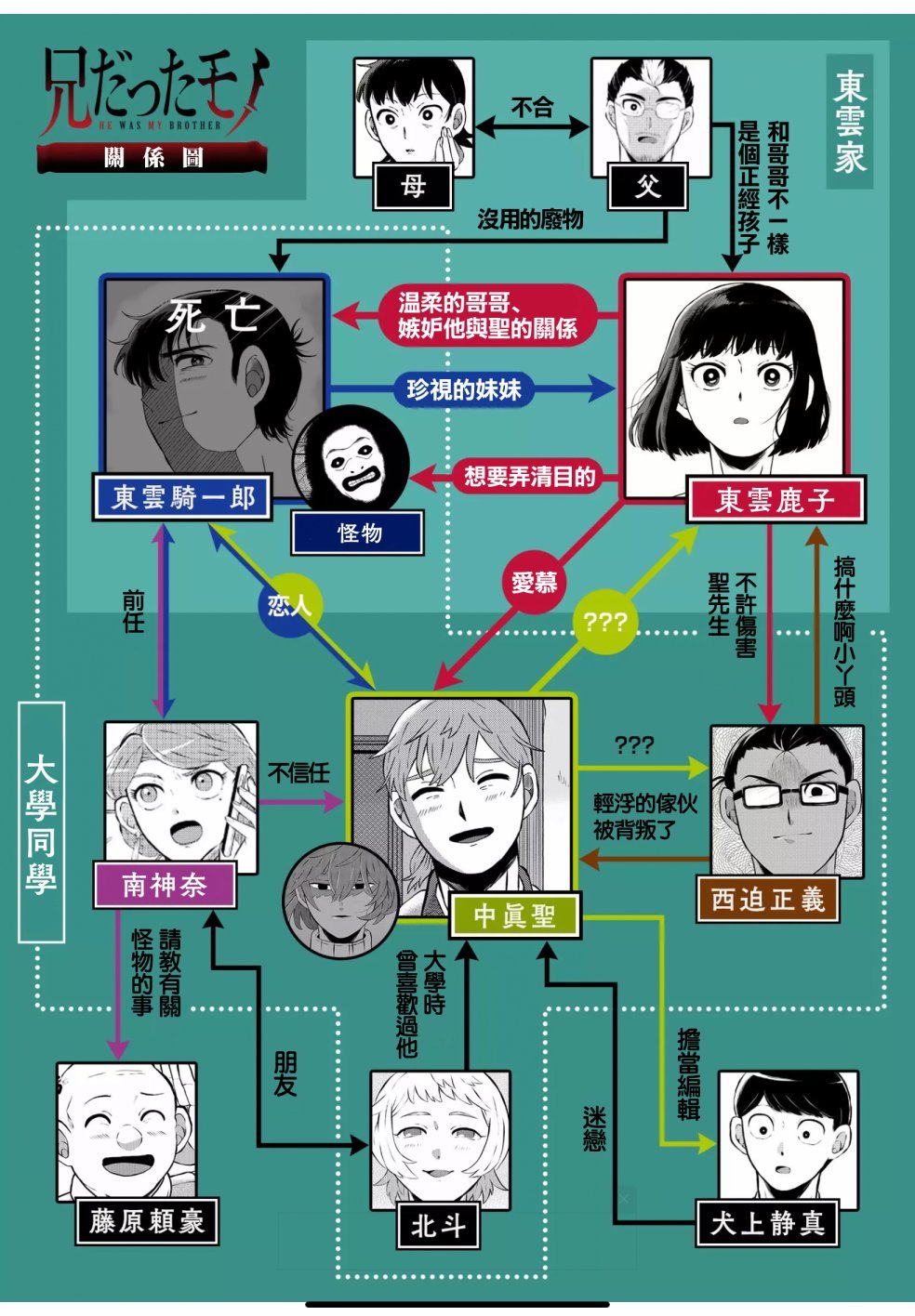 第41话