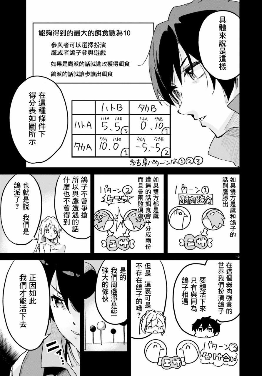 第12话