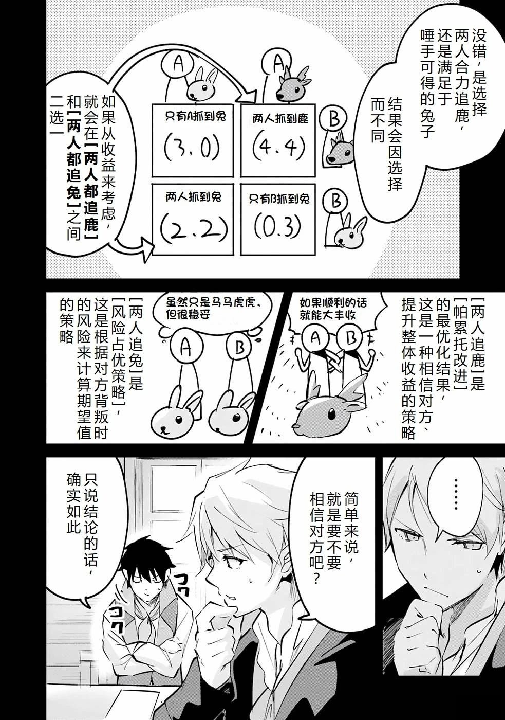 第24-28话