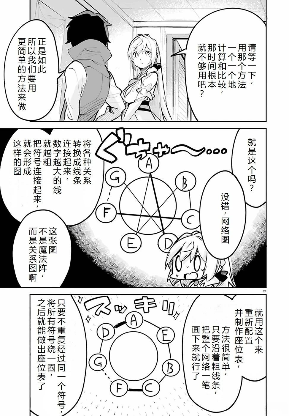第24-28话