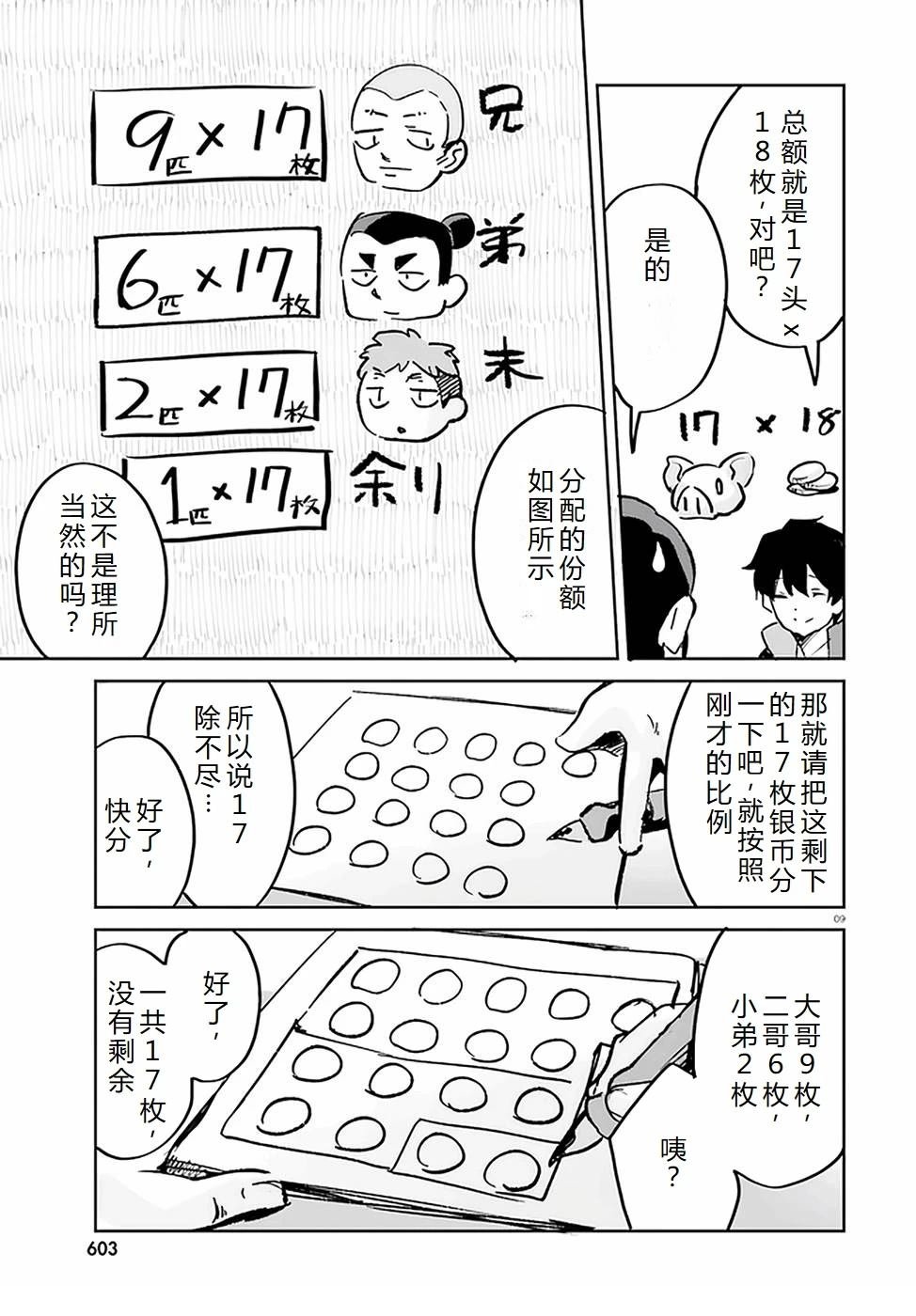 第24-28话