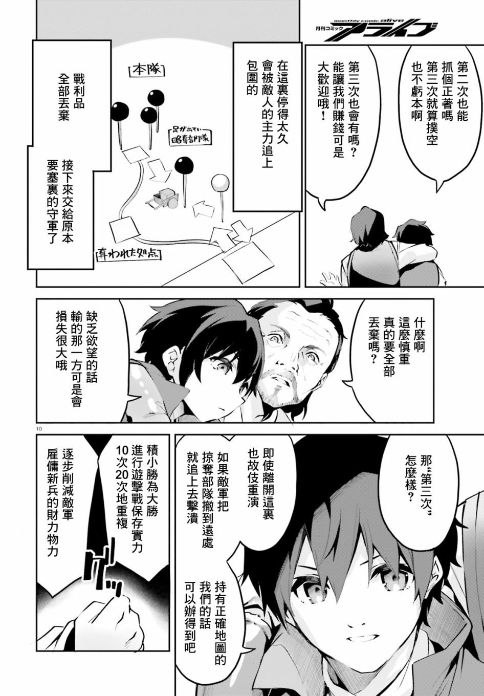 第10话