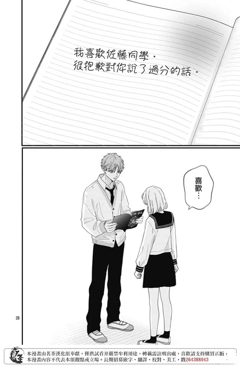 短篇