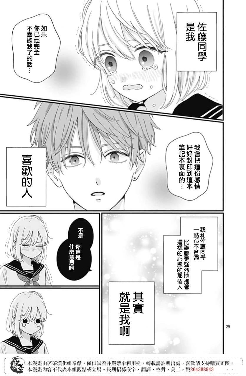 短篇