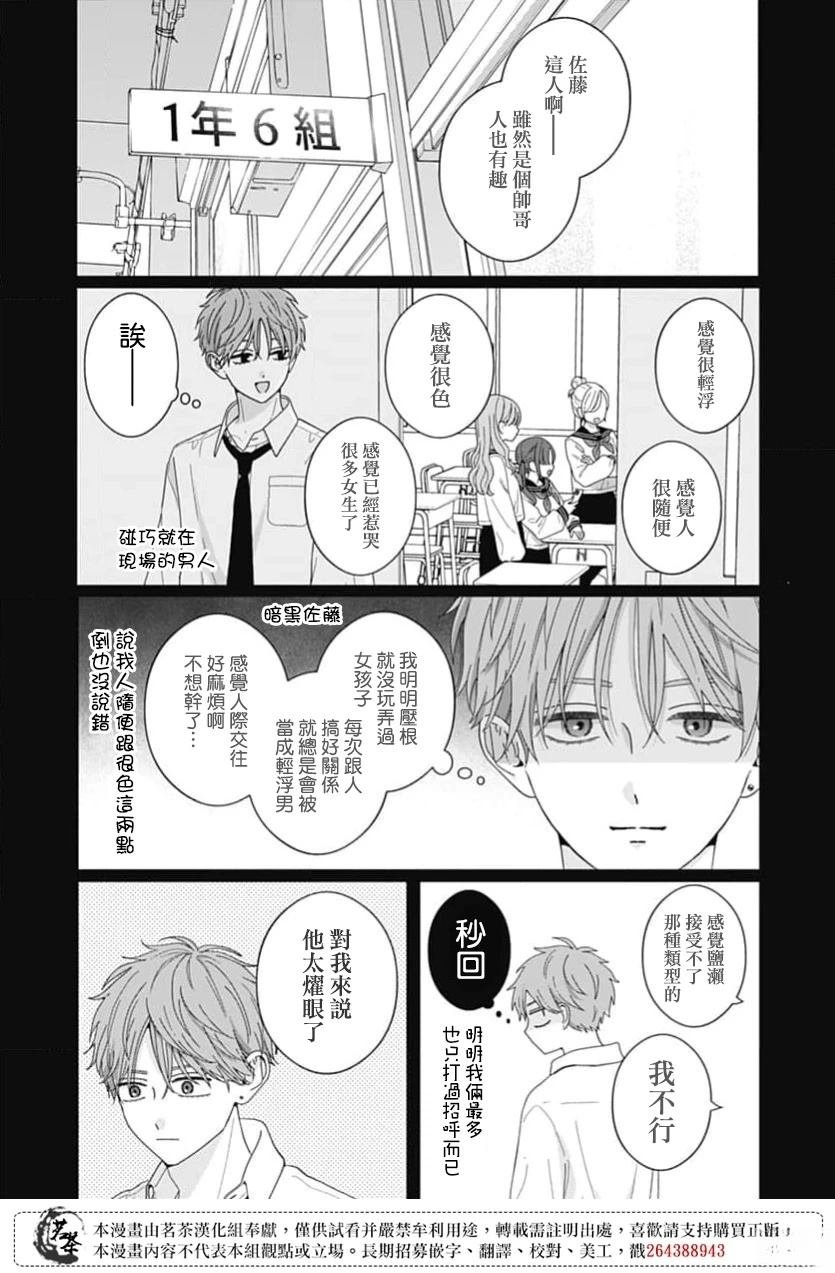 短篇