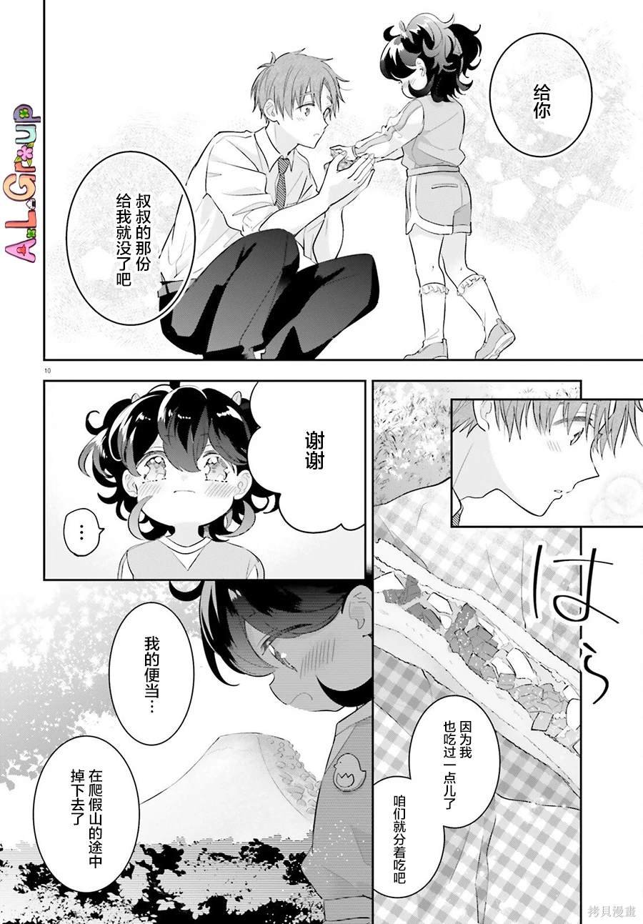 第8.2话