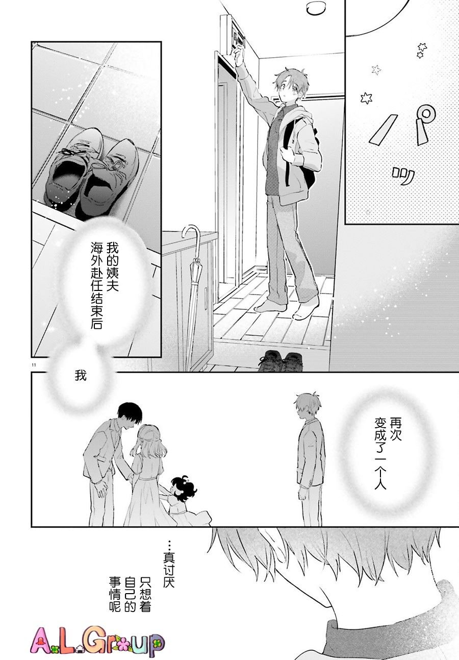 第13.1话