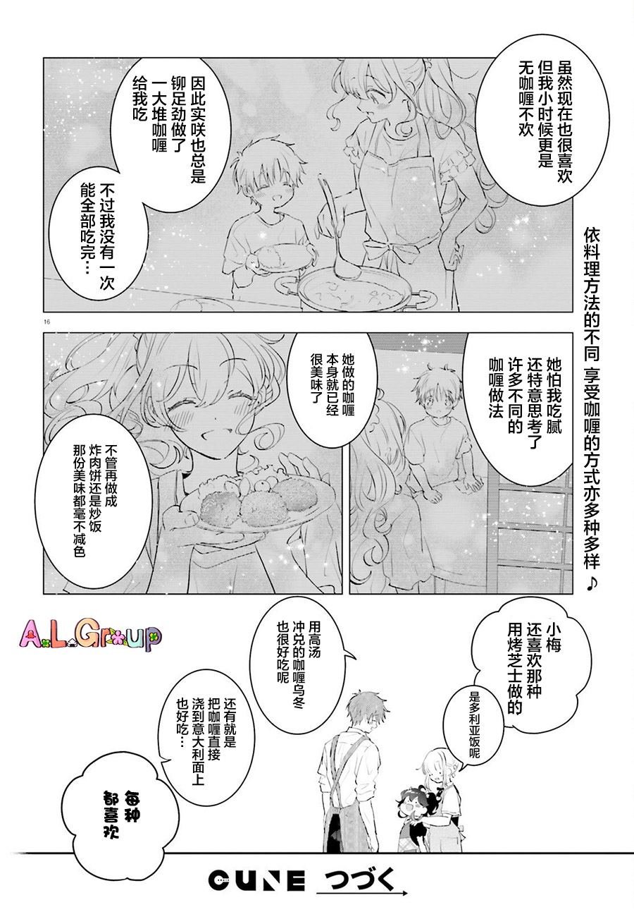 第13.2话