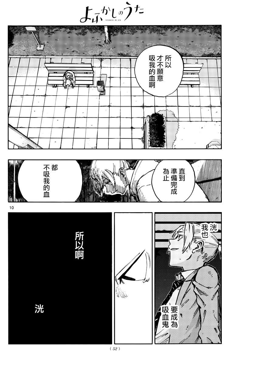 第158话