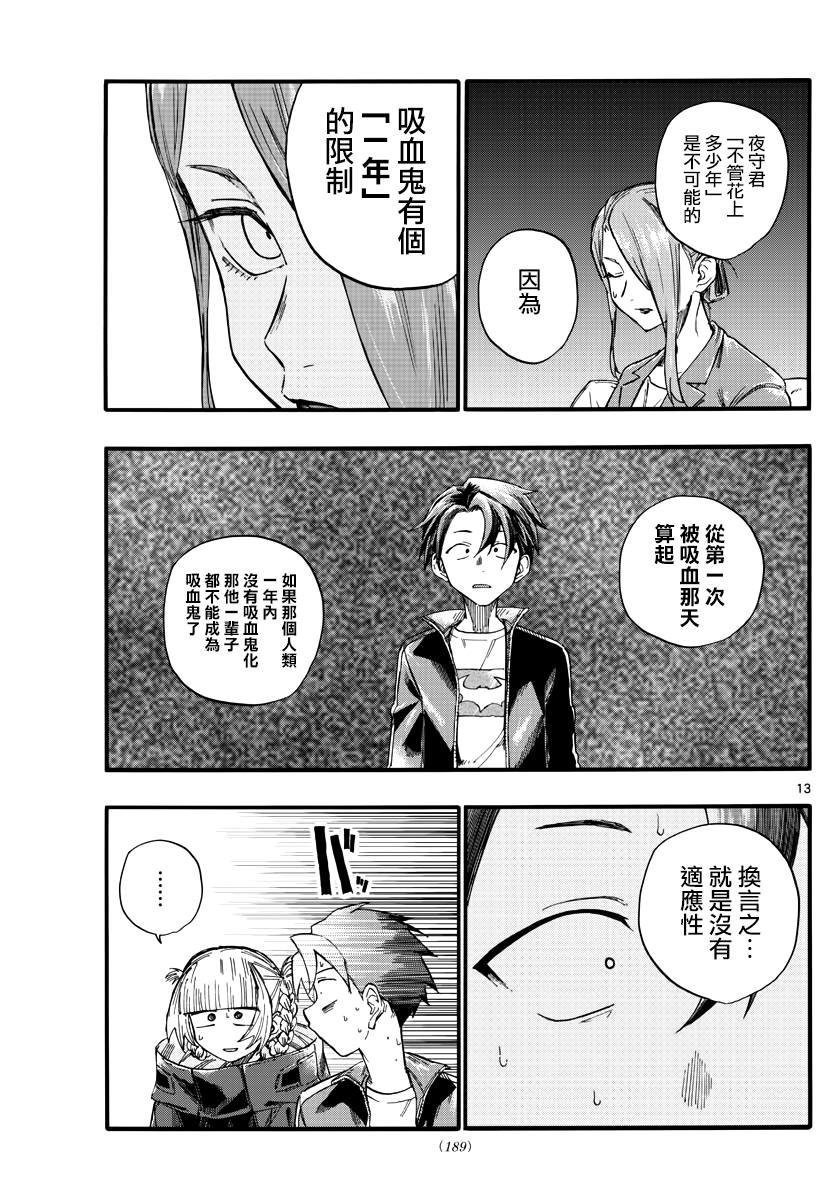 第22话 干杯~