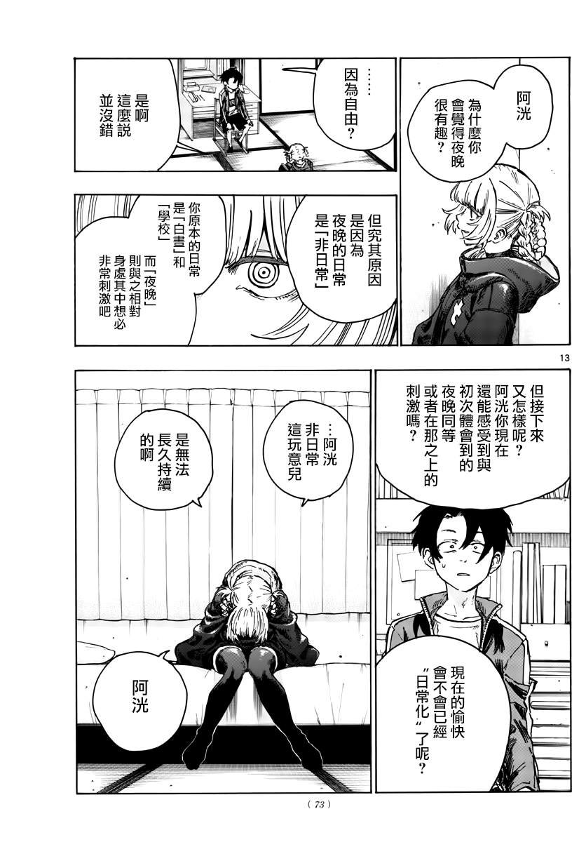 第42话