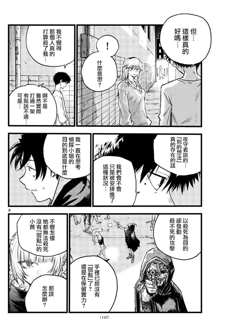 第87话