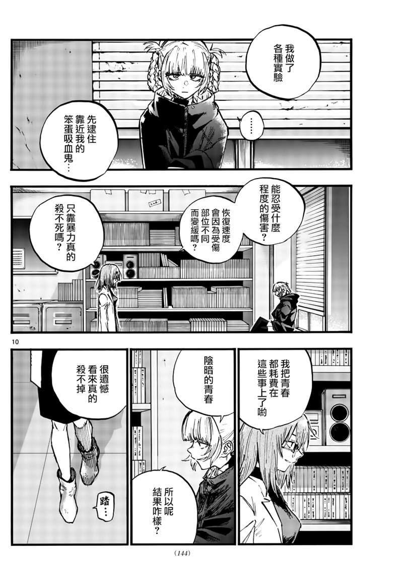 第87话