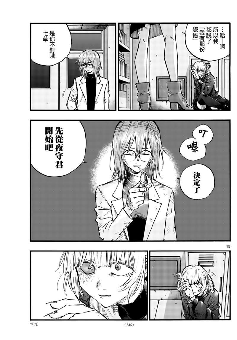 第87话