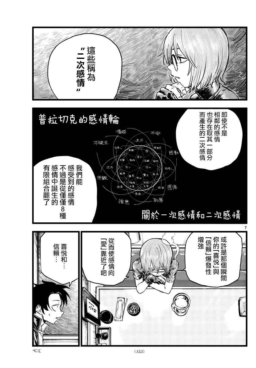 第96话