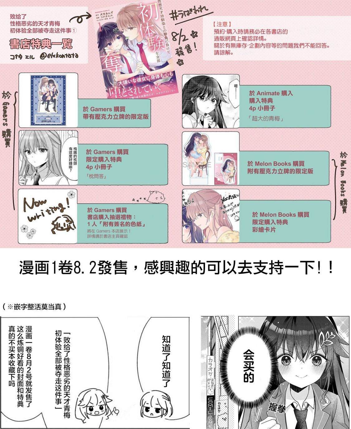 第7.1话