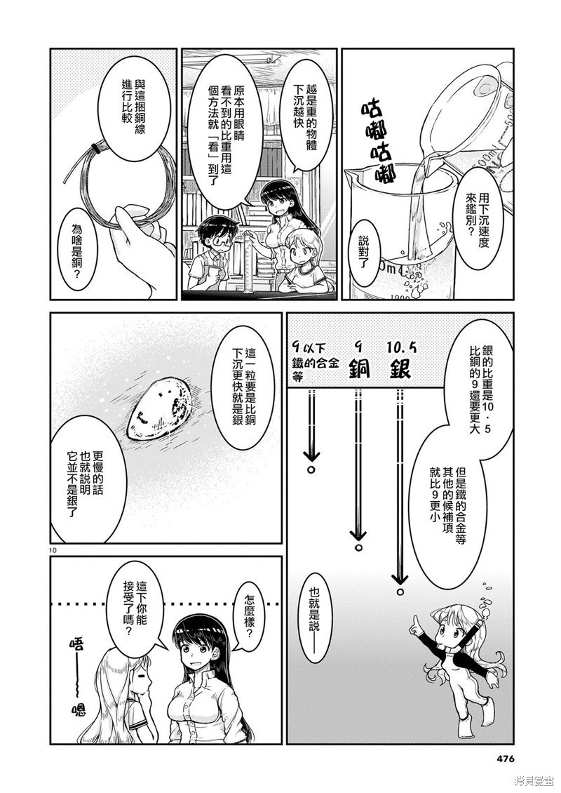 第10话 看得到的世界 看不到的世界