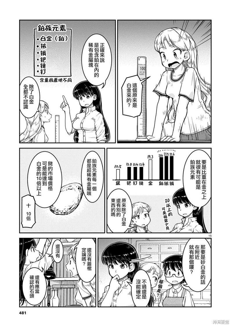 第10话 看得到的世界 看不到的世界