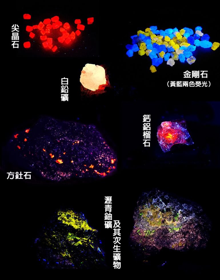 第6话 遗留的恒星