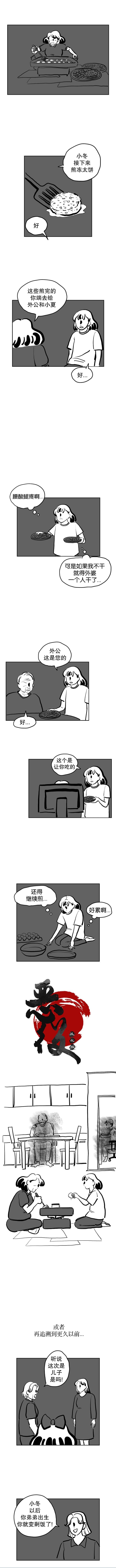 第63话