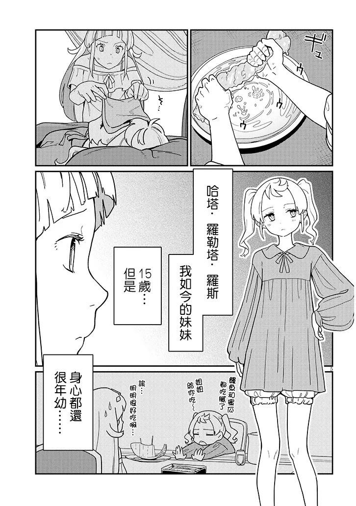 第2.1话
